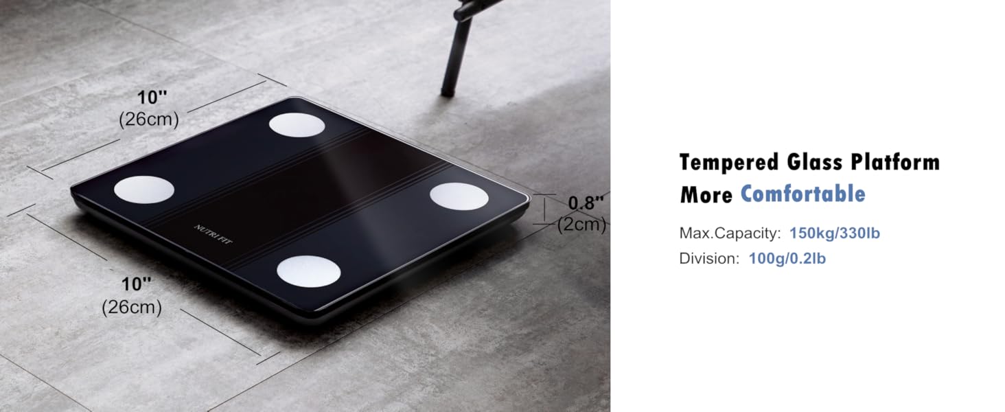 IF1131D Suitable Size