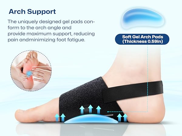 flat feet arch support women plantar fasciitis arch support