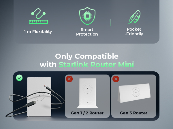 Starlink Router Mini Charging Cable