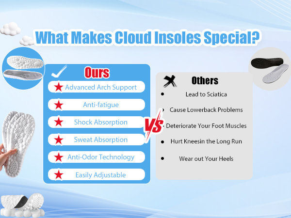 cloud soles for men