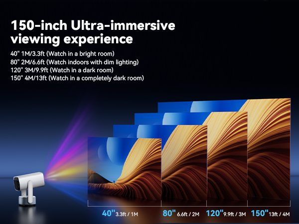 150 inch projector with hdmi