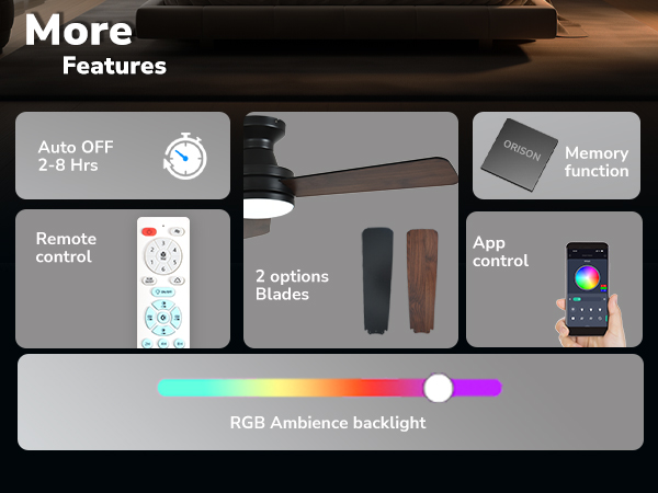 more features