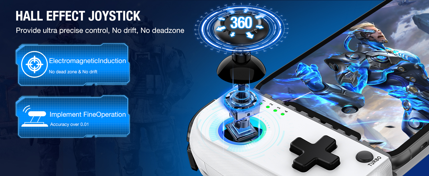 Upgraded Joysticks, Turbo, Thumb Grips handheld Gaming controller for iphone