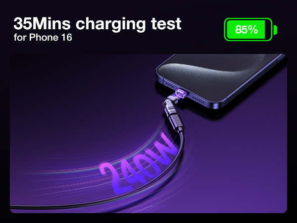 USB C 180 degree adapter