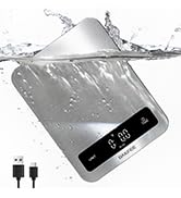 BakFee Waterproof Food Scale