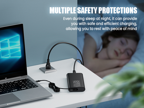 130W USB C Laptops Charger