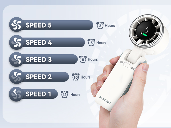 White 5 speed hand held fan 12H battery life cute hand fan durable fans handheld high airflows