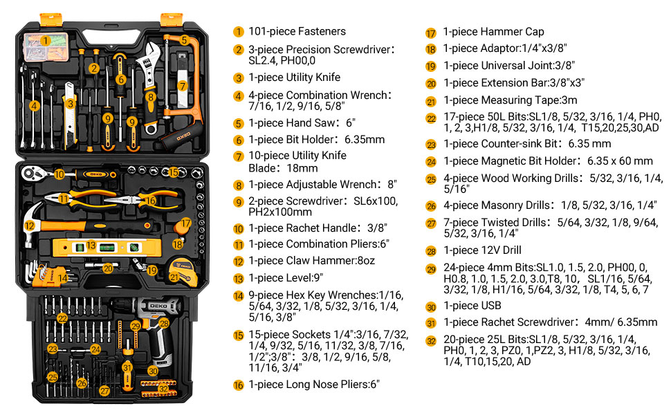 tool set