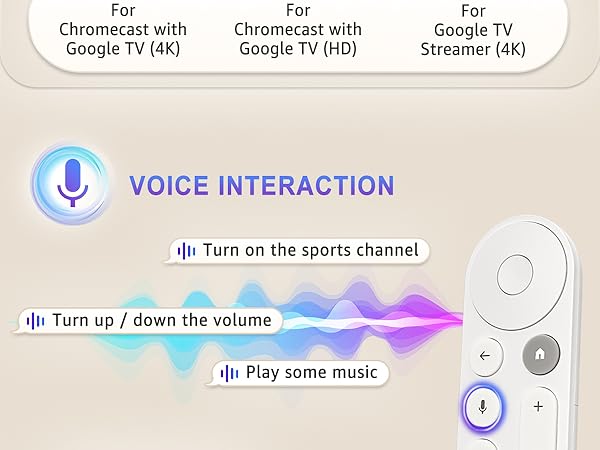 Voice Replacement Remote Control for Chromecast-Google-TV 4K/HD, for Google-TV-Streamer-Remote 4K