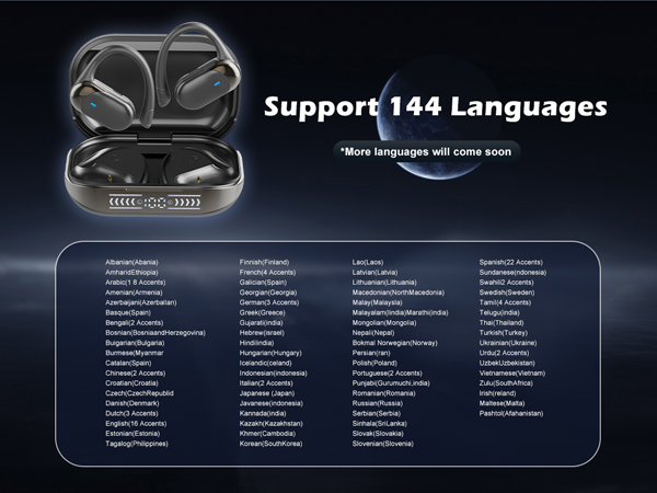 Support 144 Lanuages