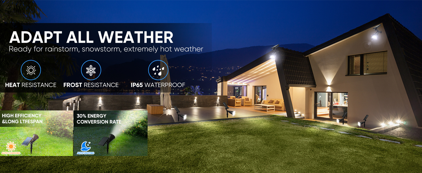 Solar Spot Lights Outdoor