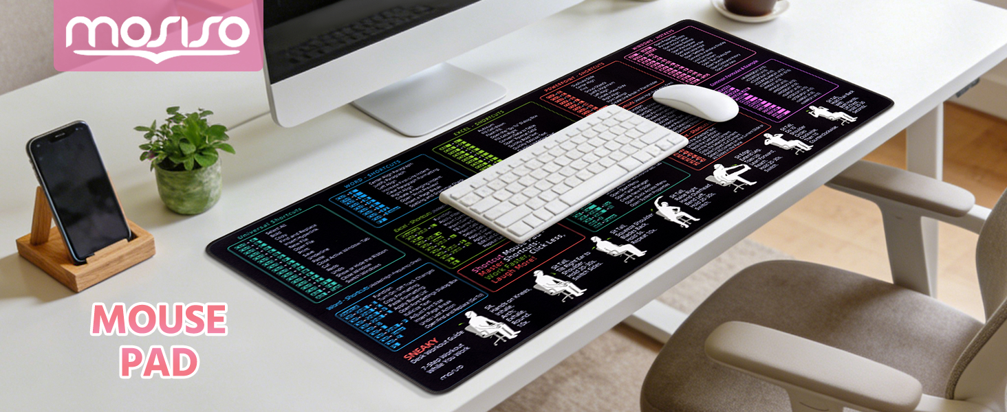 MOSISO Keyboard Mouse Pad Set