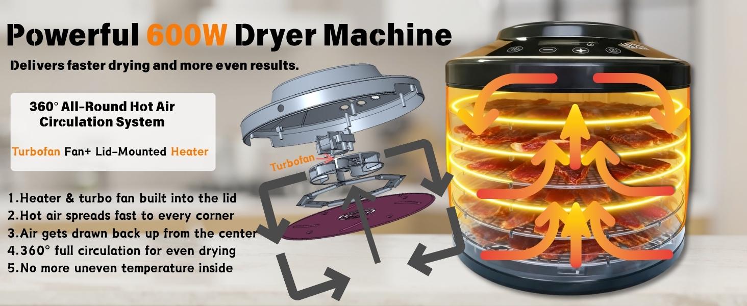 jerky dehydrator_food dehydrator_food dryer_meat dehydrator