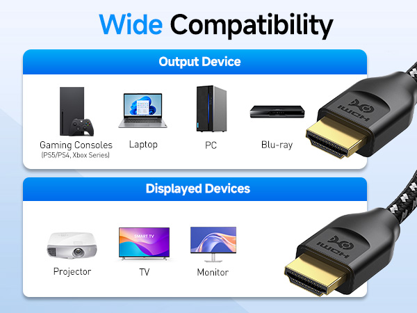 Cable Matters HDMI Cable