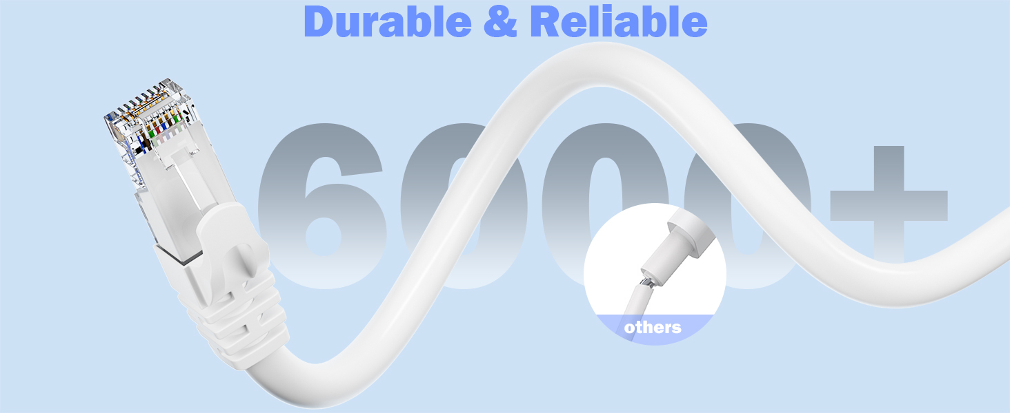 Durable &amp;amp;amp; Reliable