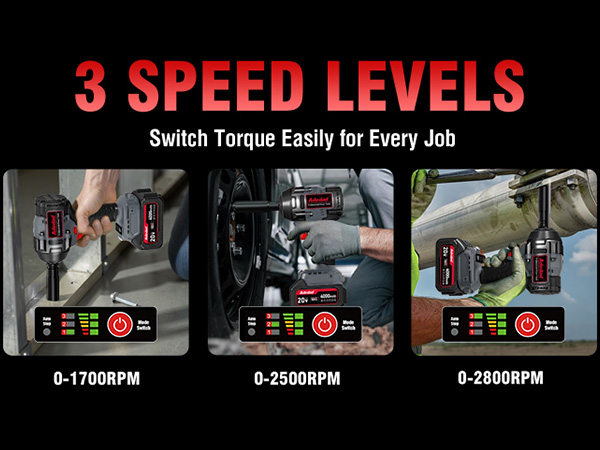 1/2 impact wrench