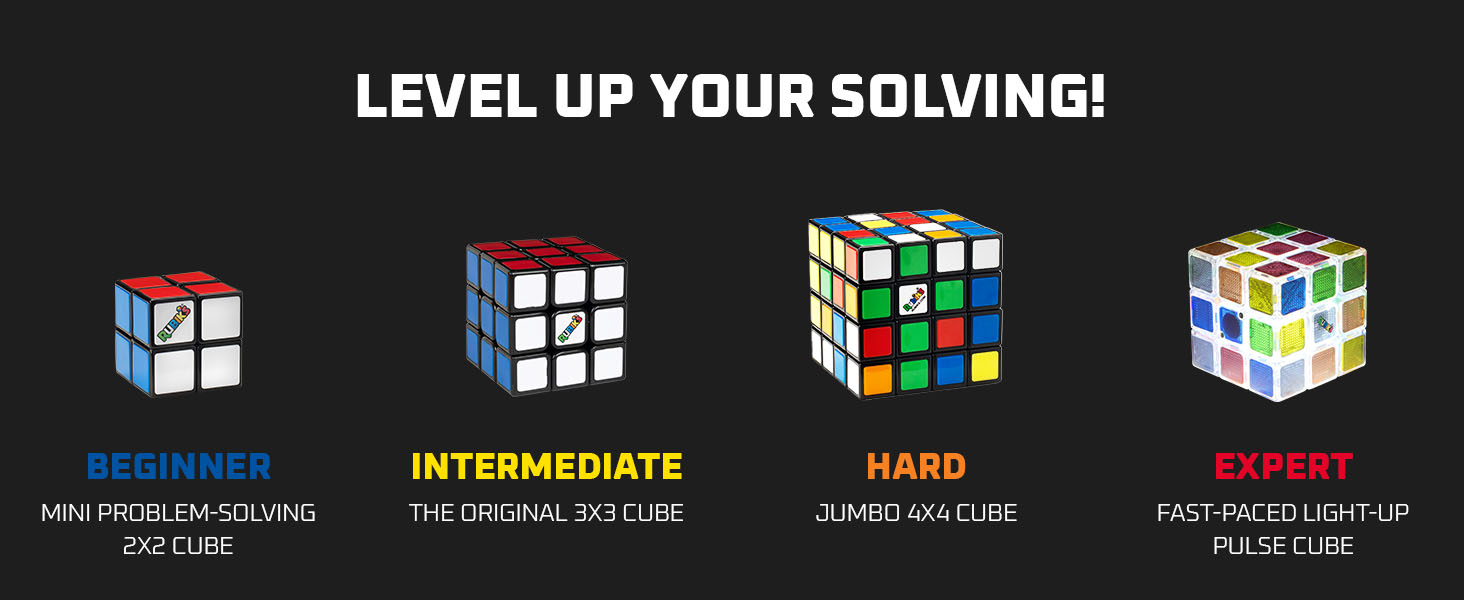 Rubik&amp;#39;s comparison chart