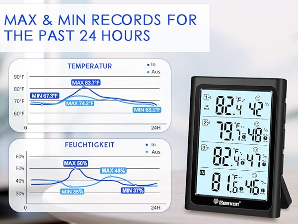 indoor outdoor temperature gauge