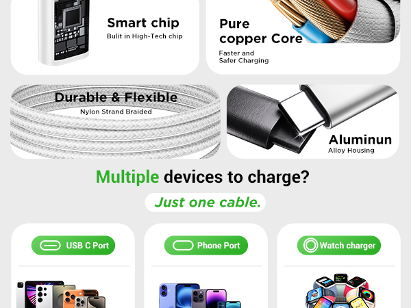 just one cable
