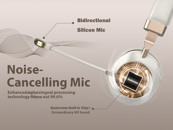 bluetooth headset with mic