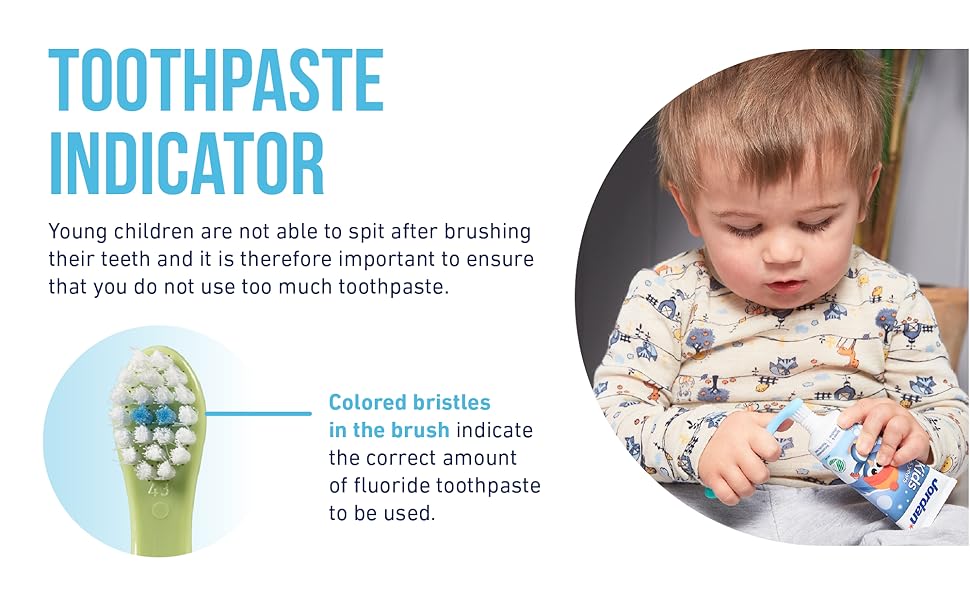 Toothpaste indicator