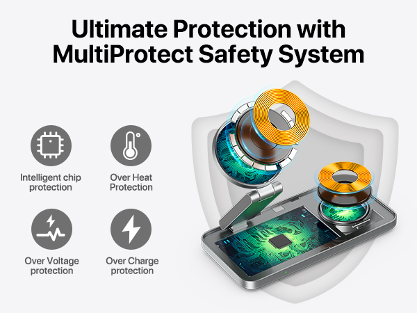 Foldable 3 in 1 Magnetic wireless charger