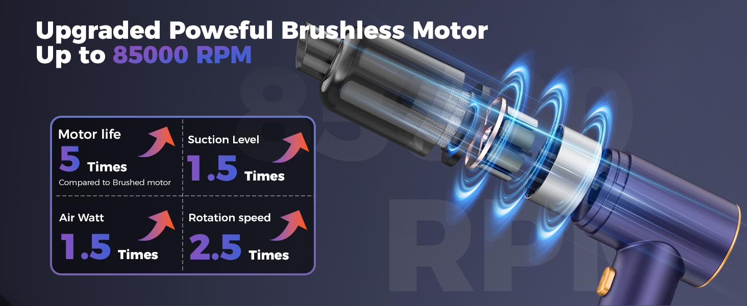 portable vacuum for car