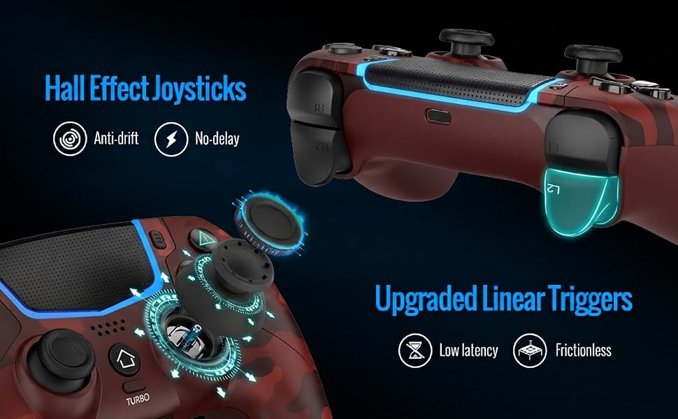 HALL EFFECT JOYSTICKS