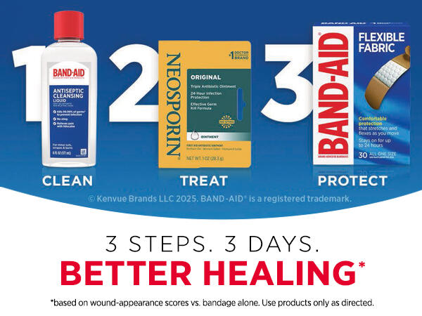 Kills Germs to prevent infection