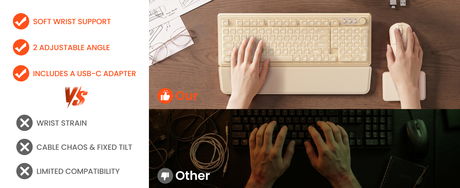 wireless keyboard and mouse combo with ergonomic wrist rest