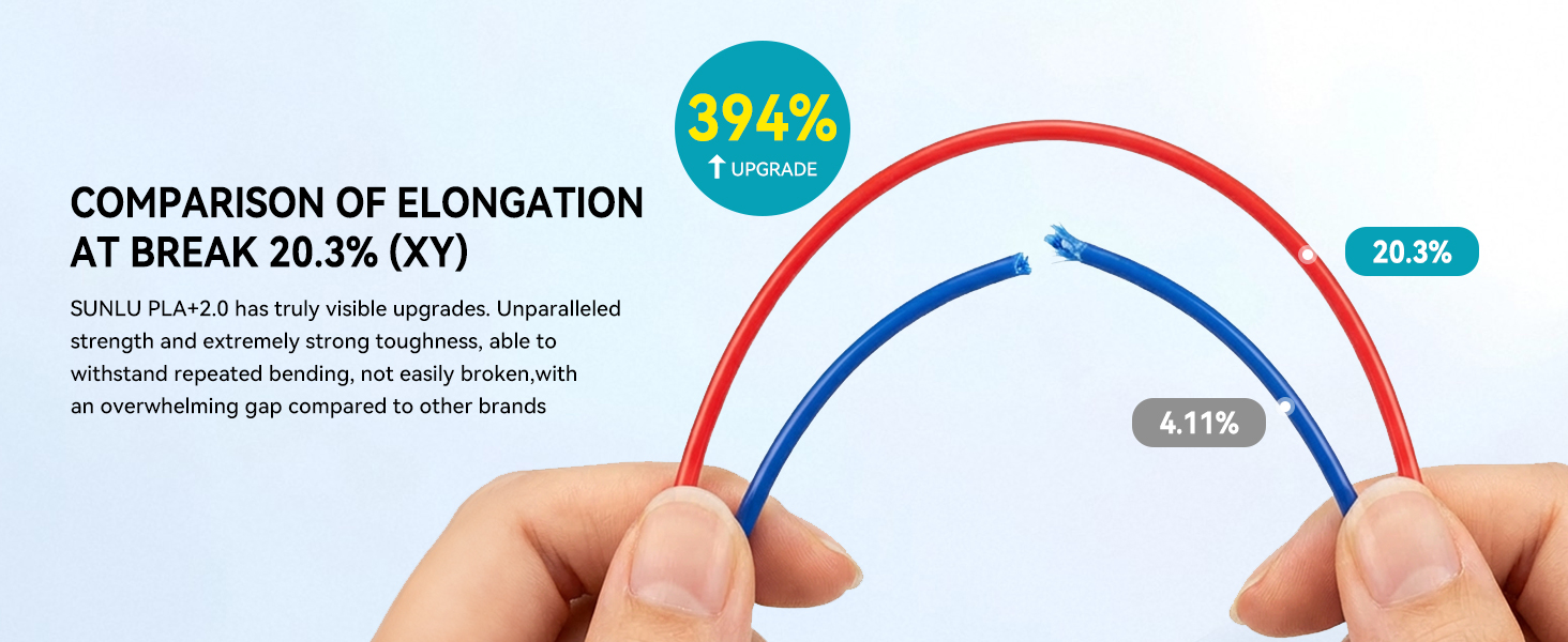 SUNLU 4KG PLA+2.0 3D Printer Filament Refill, High Toughness 3D Filaments Refill