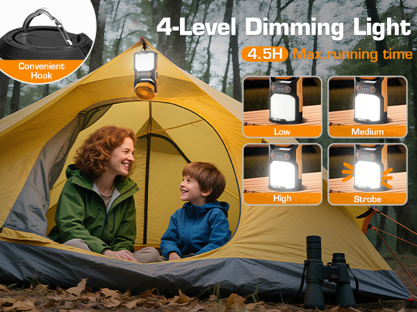2-IN-1 RECHARGEABLE CAMPING LANTERN WITH FAN