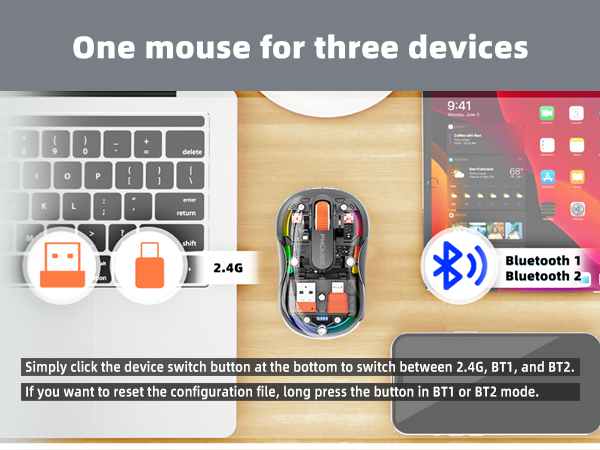 One mouse for three devices