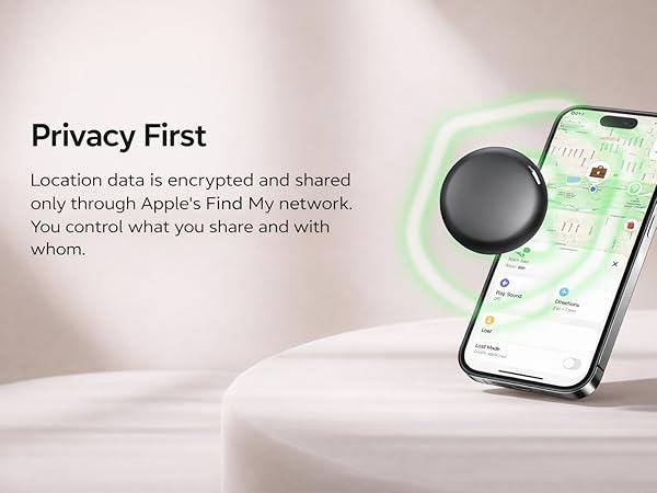 privacy