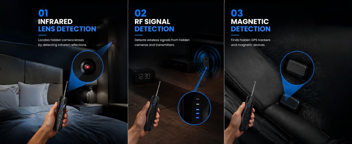 Hidden Camera Detector