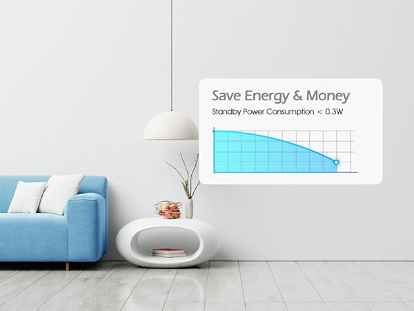 christmas tree plug with remote