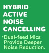 Noise Cancelling Headphones for Kids