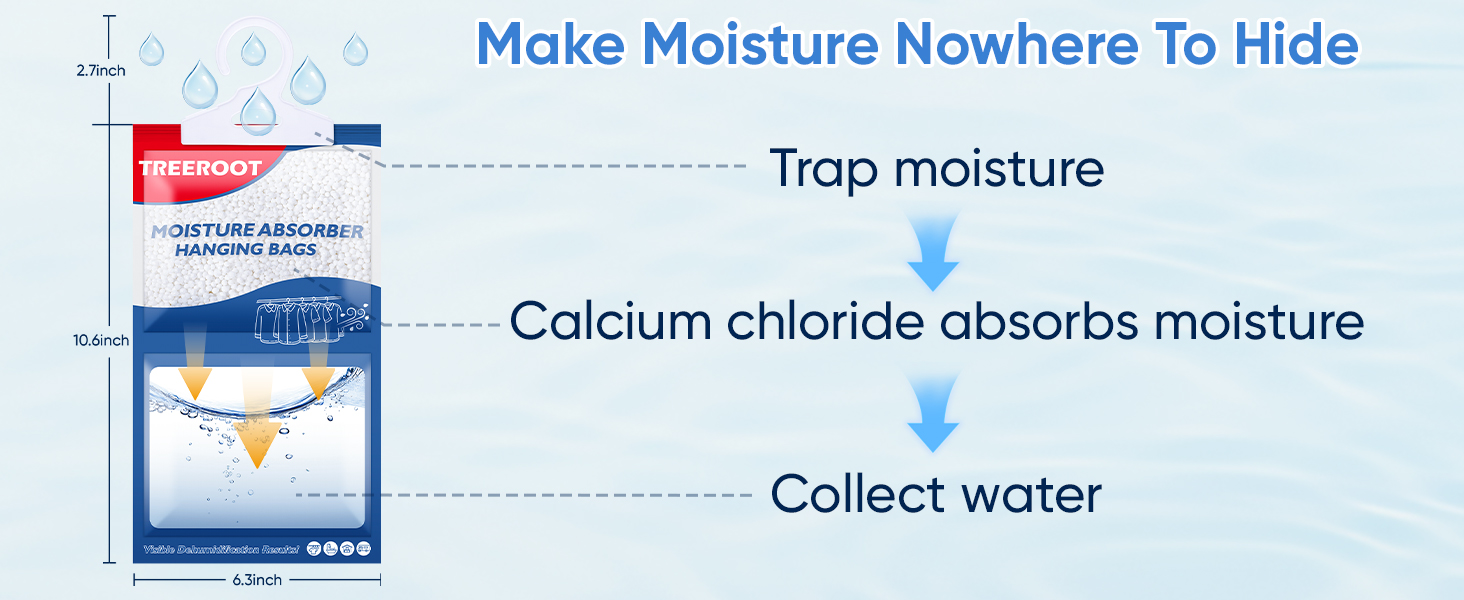 moisture absorbers