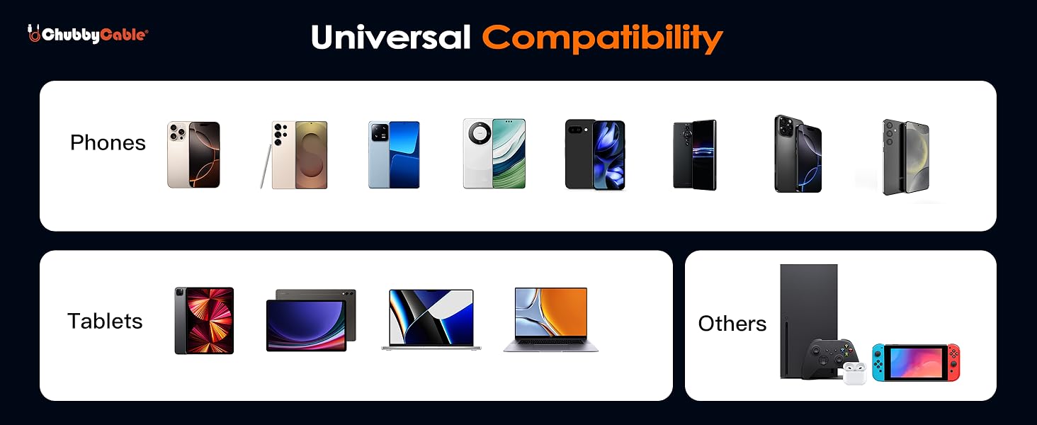 Universal Compatibility