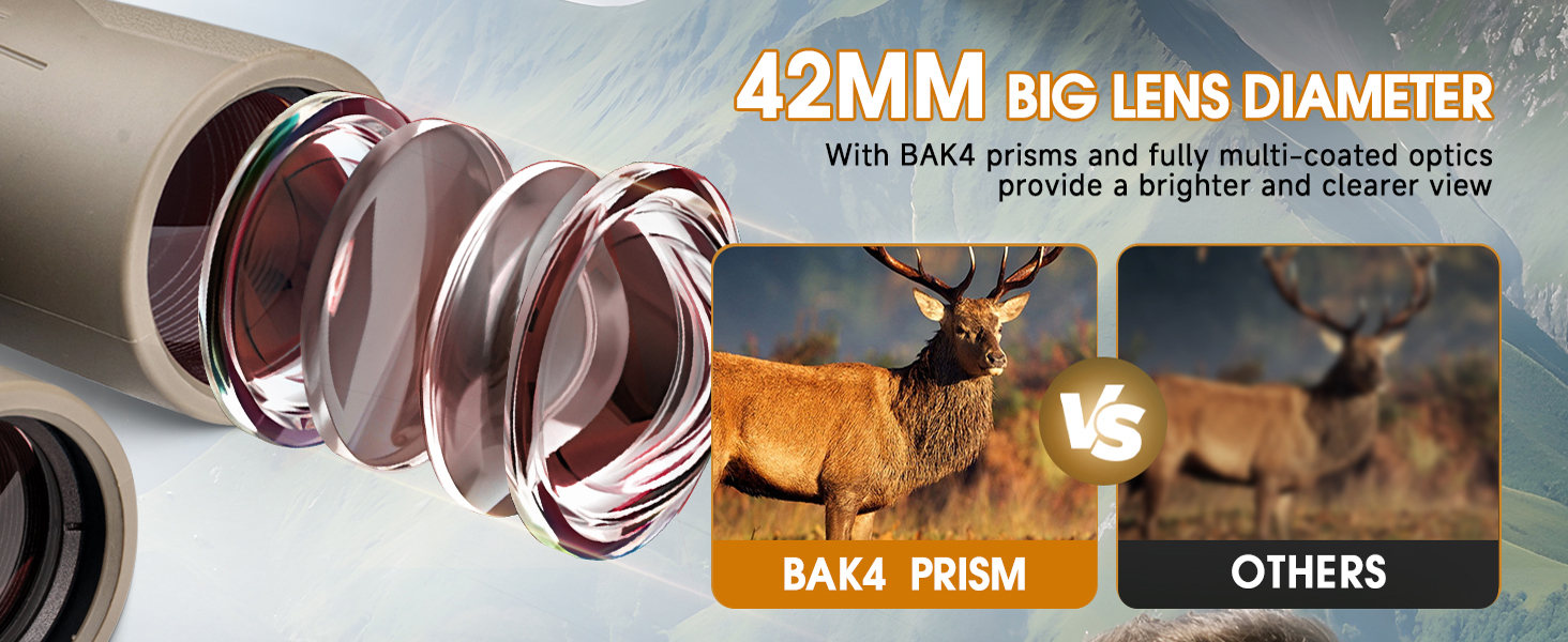 binoculars for adults high powered