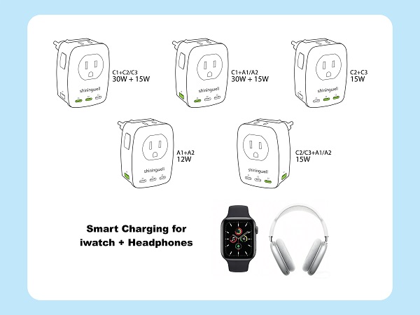 european travel plug adapter