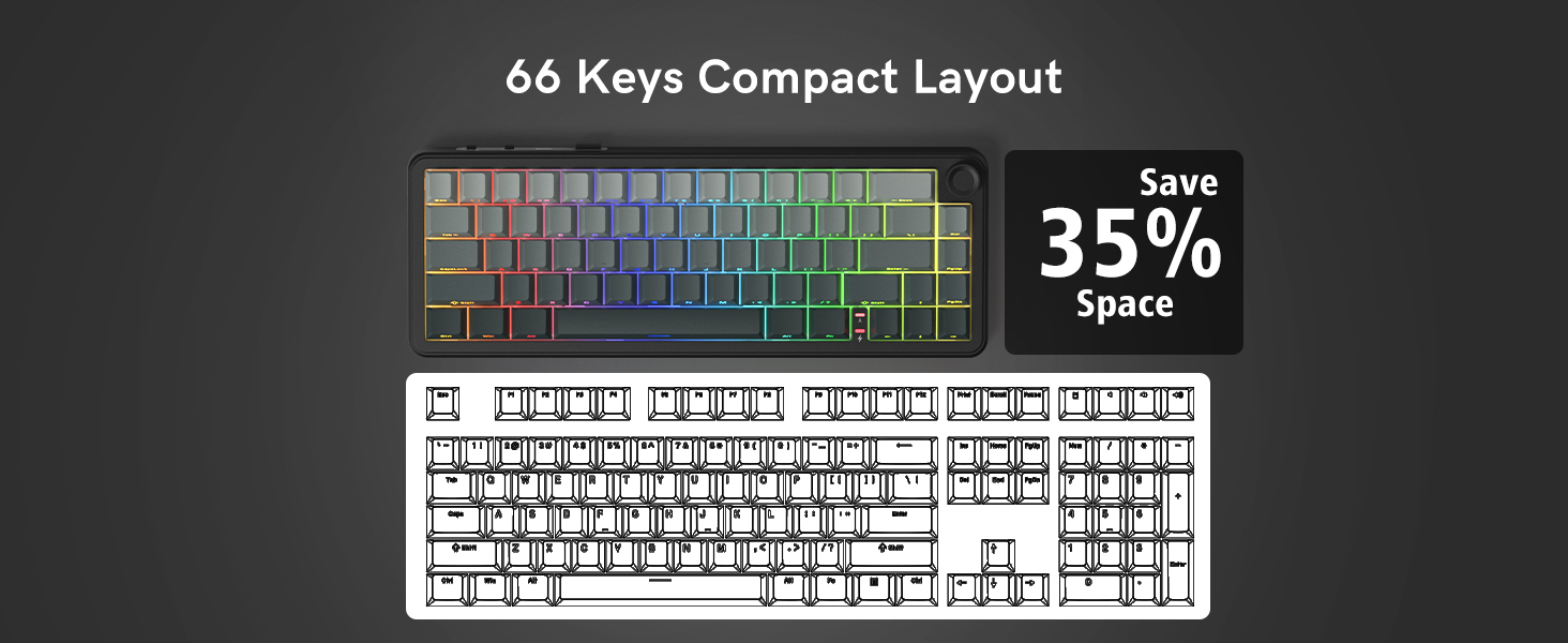 60 Mechanical Keyboard Wireless with Knob, Black Gaming Keyboard,USB-C/BT5/2.4G RGB Hot Swappable