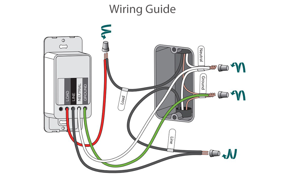 WIRING GUIDE
