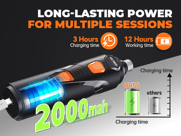 dog clippers for nails