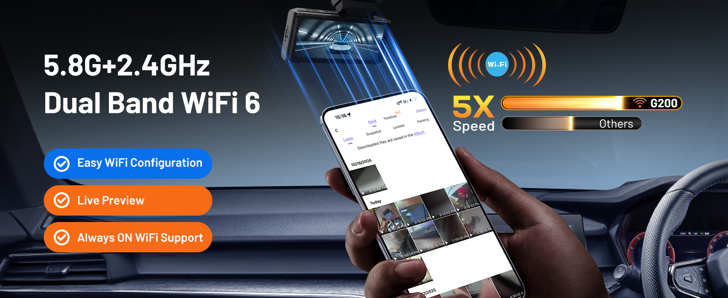 WIFI 6