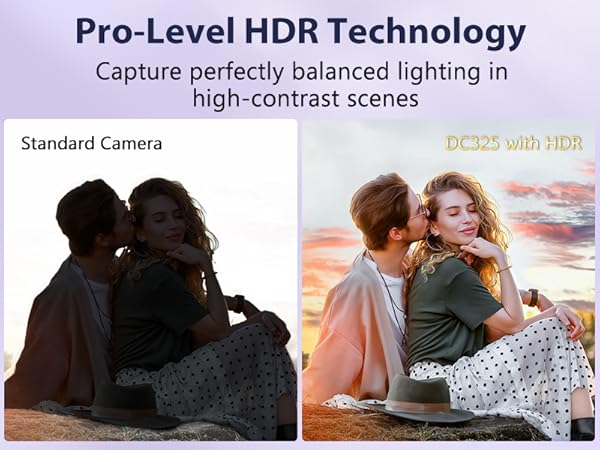 travel camera with HDR Technology