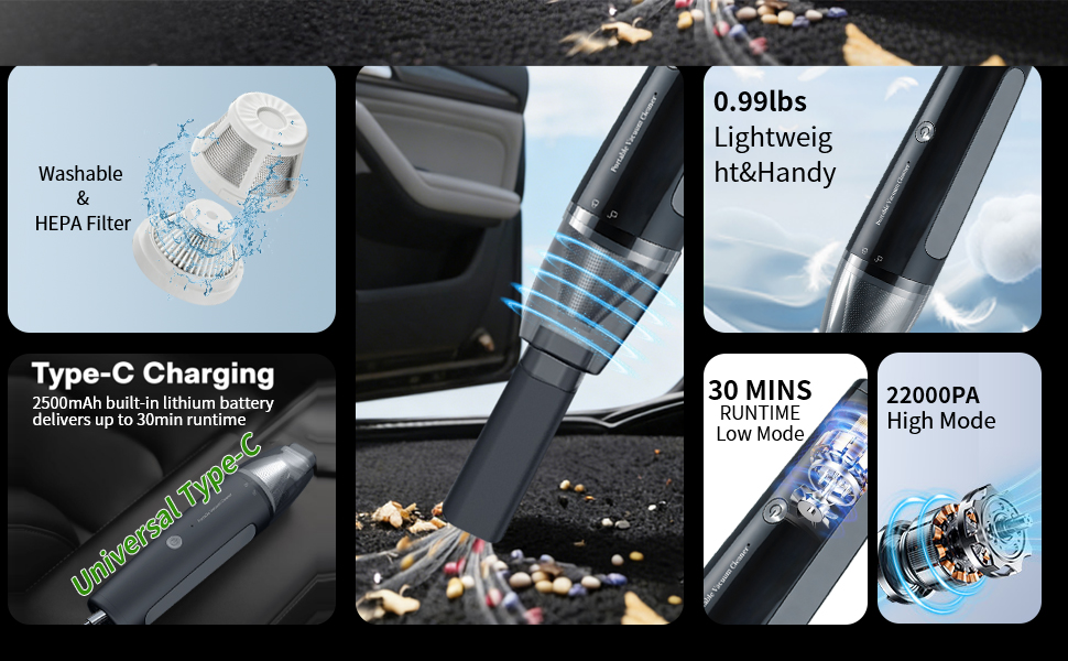 car vacuum cordless