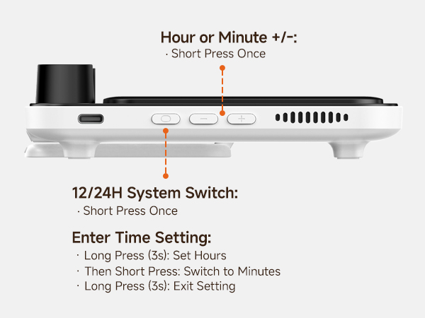 dual charger