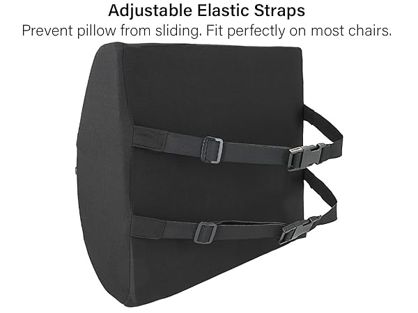 Adjustable Strap