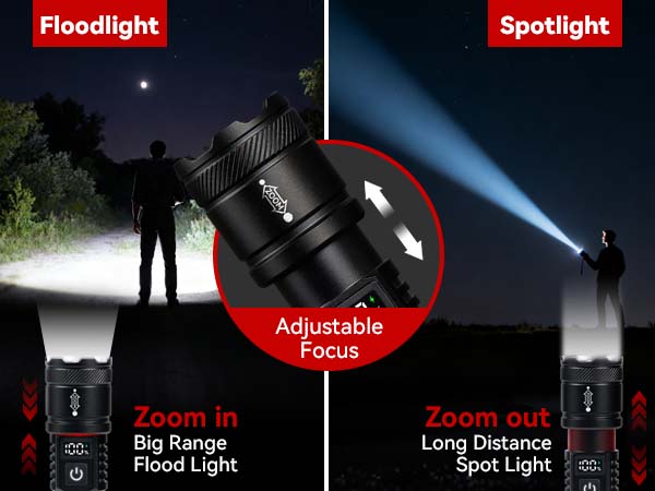 adjustable focus